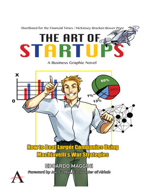 cover image of The Art of Startups